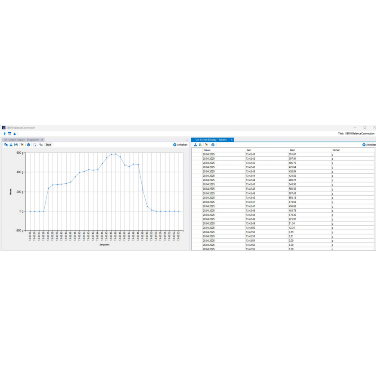 Flexible recording or transfer of measurements, particularly to Microsoft® Excel