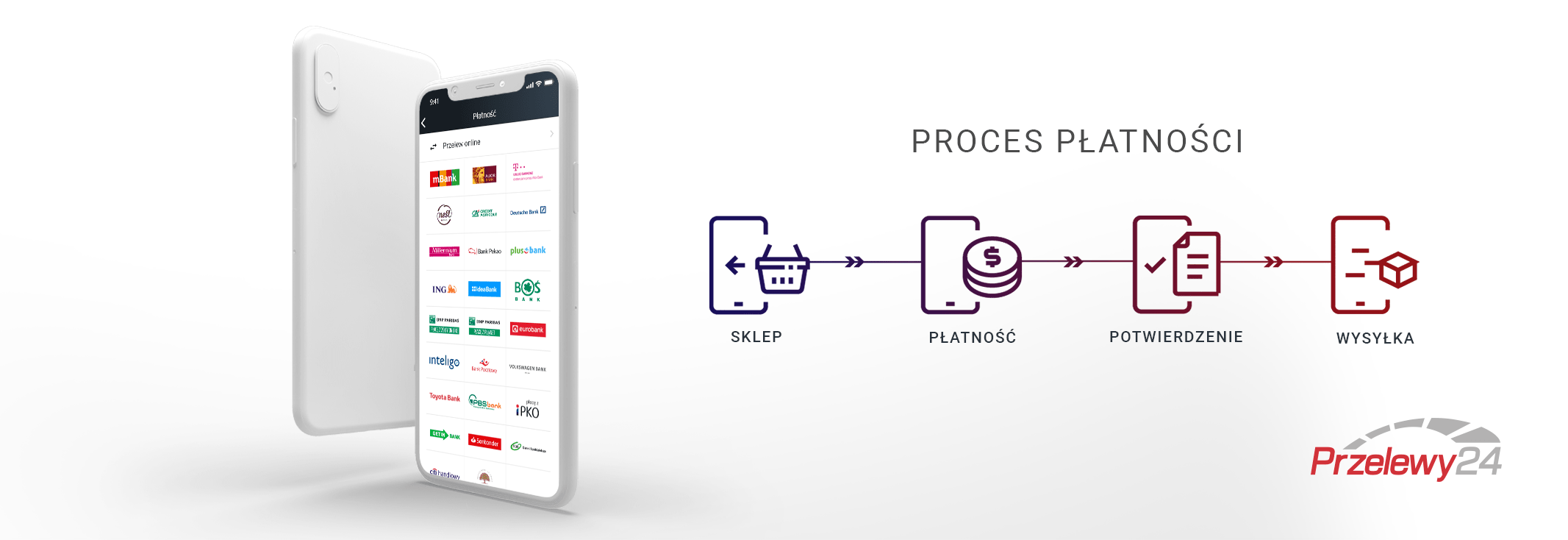 proces_płatności.png